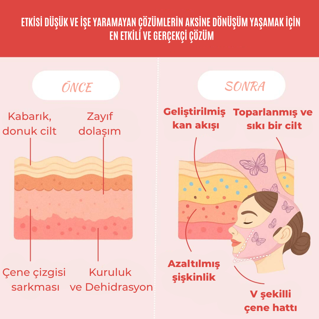 Glowrims yüz bandı